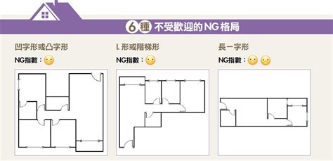 格局不方正風水